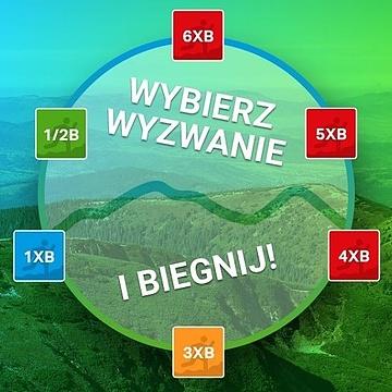 Ultramaraton Babia Góra 2025