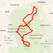 Mapa trati
