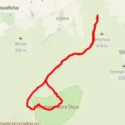 Mapa trati