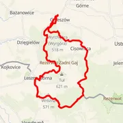 Mapa trati