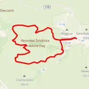 Mapa trati