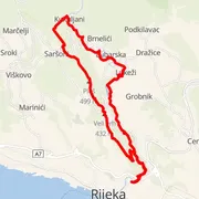 Mapa trati