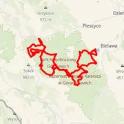 Mapa trati
