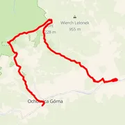 Mapa trati