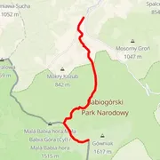 Mapa trati
