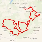 Mapa trati