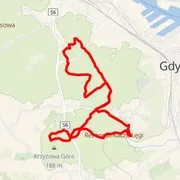 Mapa trati