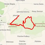 Mapa trati
