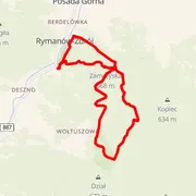 Mapa trati