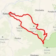 Mapa trati