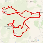 Mapa trati