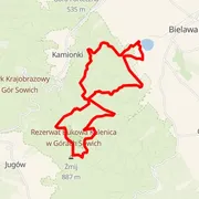 Mapa trati