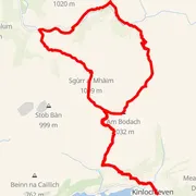 Mapa trati
