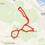 Mapa trati