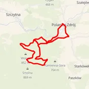 Mapa trati