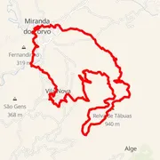 Mapa trati