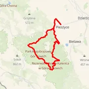 Mapa trati