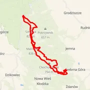 Mapa trati