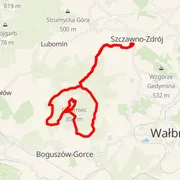 Mapa trati