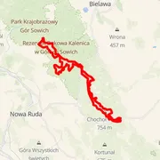 Mapa trati