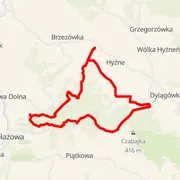 Mapa trati
