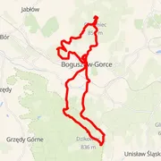 Mapa trati