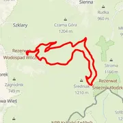 Mapa trati