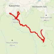 Mapa trati