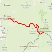 Mapa trati