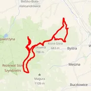 Mapa trati