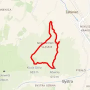 Mapa trati