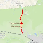 Mapa trati
