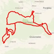 Mapa trati