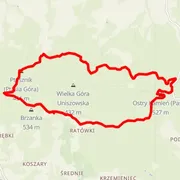 Mapa trati