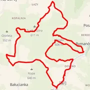 Mapa trati