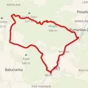 Mapa trati