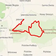 Mapa trati