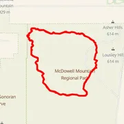 Mapa trati