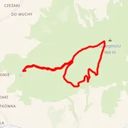 Mapa trati