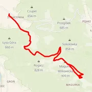 Mapa trati