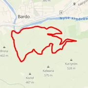 Mapa trati
