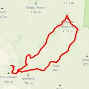 Mapa trati