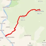 Mapa trati