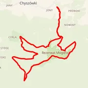 Mapa trati
