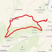 Mapa trati