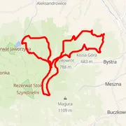 Mapa trati