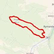 Mapa trati