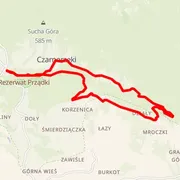 Mapa trati