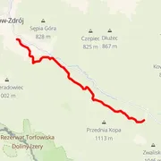 Mapa trati