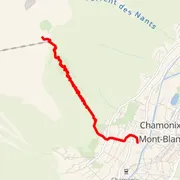 Mapa trati
